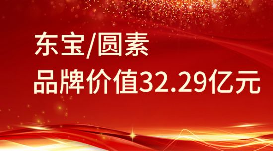 品牌价值突破32.29亿元--从数字到共识，，，，，我们心向寰宇，，，，，活动一直
